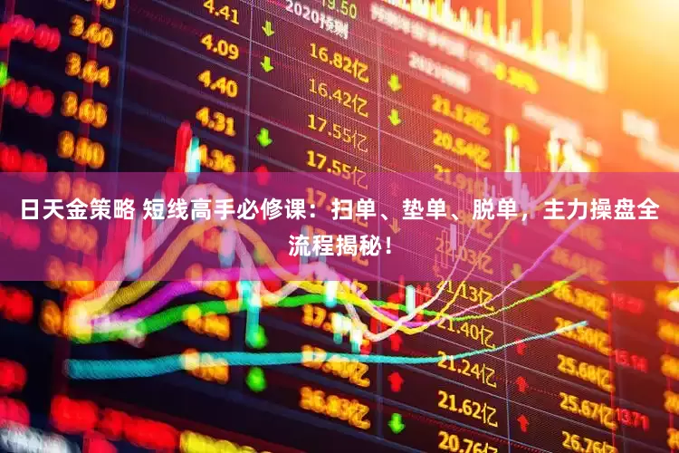 日天金策略 短线高手必修课：扫单、垫单、脱单，主力操盘全流程揭秘！
